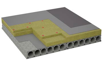 considerations of Fenni Fach flat roofing insulation
